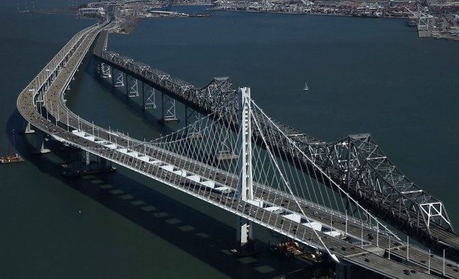 east-span